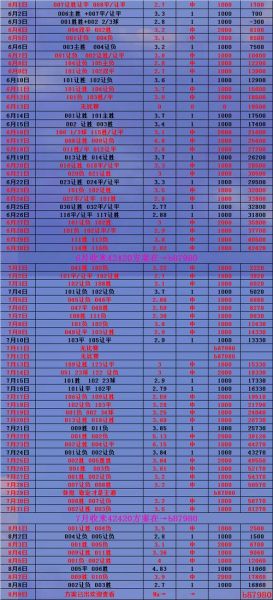 里奥阿维对马里迪莫比分预测_里奥阿维对马里迪莫比分预测直播_里奥阿维对马里迪莫比分预测录像回放