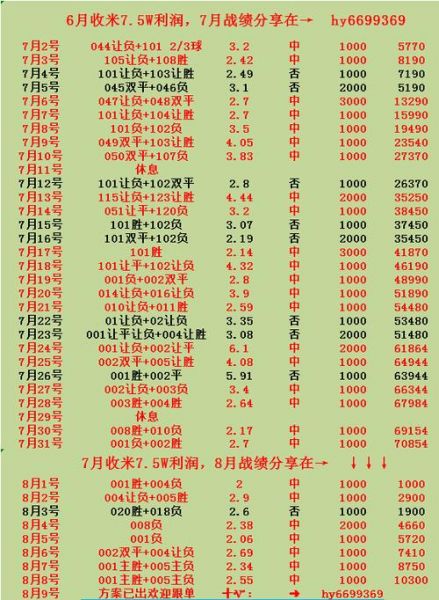 里奥阿维对马里迪莫比分预测_里奥阿维对马里迪莫比分预测直播_里奥阿维对马里迪莫比分预测录像回放