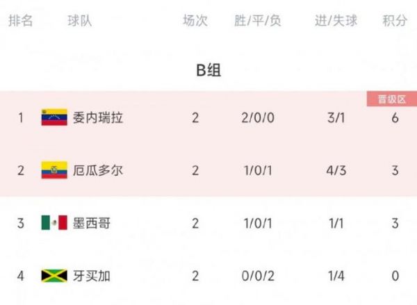 阿根廷墨西哥历史战绩_阿根廷墨西哥历史战绩直播_阿根廷墨西哥历史战绩免费在线观看