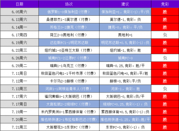 阿根廷对澳大利亚比分分析_阿根廷对澳大利亚比分分析直播_阿根廷对澳大利亚比分分析录像回放