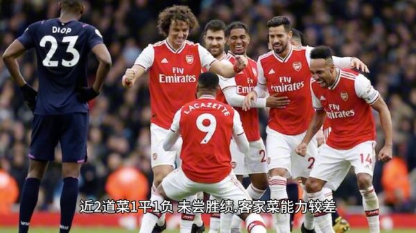 阿森纳vs富勒姆_阿森纳vs富勒姆直播_阿森纳vs富勒姆录像回放