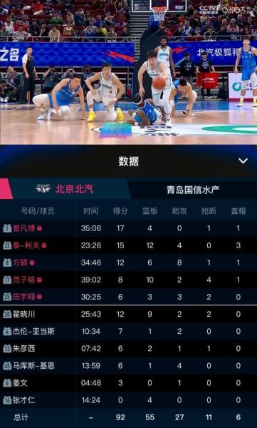 青岛vs北京_青岛vs北京直播_青岛vs北京免费在线观看录像回放