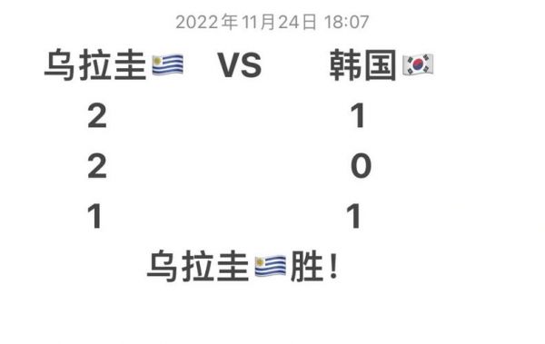 韩国和乌拉圭比分预测_韩国和乌拉圭比分预测直播_韩国和乌拉圭比分预测