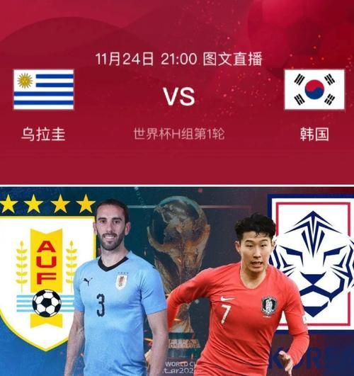 韩国对乌拉圭预测_韩国对乌拉圭预测直播_韩国对乌拉圭预测免费在线观看