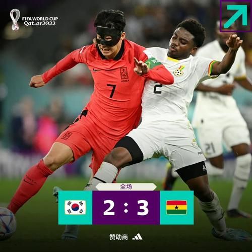韩国对加纳预测_韩国对加纳预测直播_韩国对加纳预测录像回放