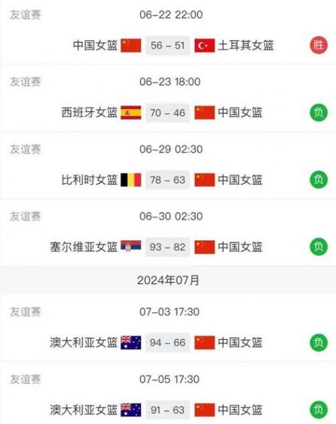 韩国对比利时_韩国对比利时直播_韩国对比利时录像回放