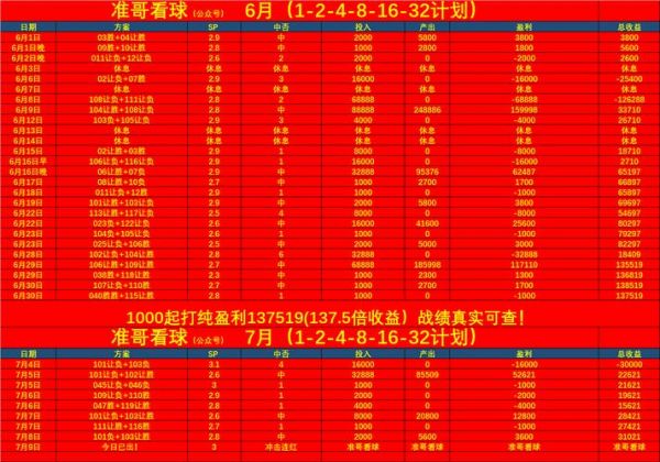韩职联赛推荐最新排名_韩职联赛推荐最新排名直播_韩职联赛推荐最新排名录像回放
