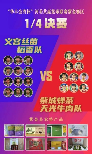 2024丰润杯篮球赛赛程_2024丰润杯篮球赛赛程直播_2024丰润杯篮球赛赛程录像回放