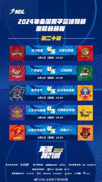 2024亳州篮球赛程_2024亳州篮球赛程直播_2024亳州篮球赛程录像回放