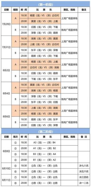 2024太湖县篮球赛赛程_2024太湖县篮球赛赛程直播_2024太湖县篮球赛赛程录像回放