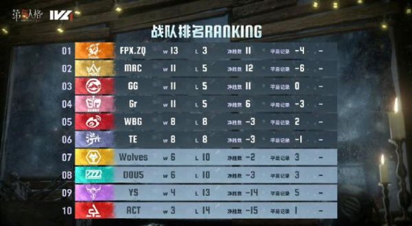 2024望里篮球赛程_2024望里篮球赛程直播_2024望里篮球赛程录像回放