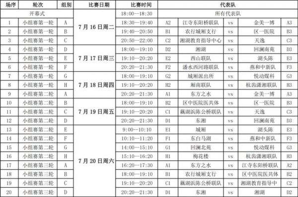 2024电白区篮球赛程表_2024电白区篮球赛程表直播_2024电白区篮球赛程表录像回放