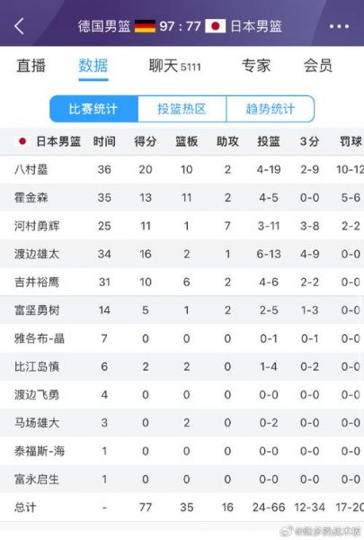 三对三篮球赛程奥运_三对三篮球赛程奥运直播_三对三篮球赛程奥运录像回放