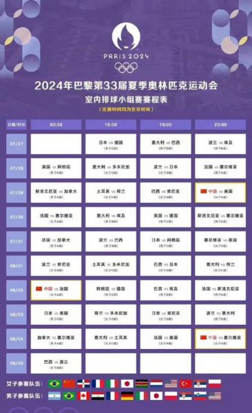 中国女子排球决赛时间安排表_中国女子排球决赛时间安排表直播_中国女子排球决赛时间安排表录像回放