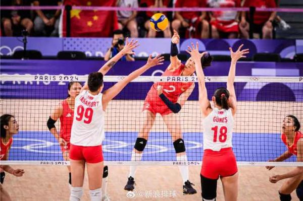 中国对土耳其排球几比几_中国对土耳其排球几比几直播_中国对土耳其排球几比几录像回放