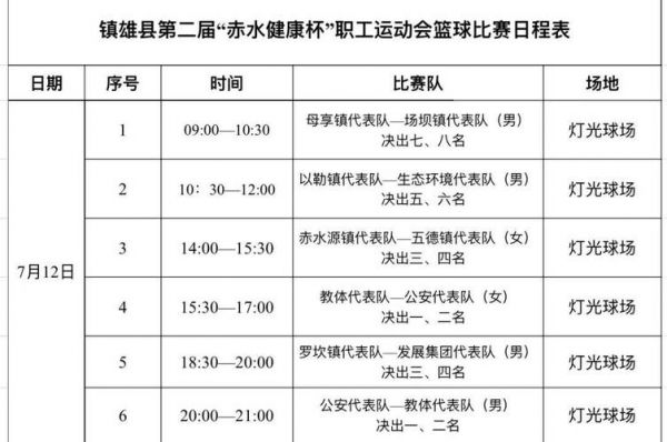 中运会篮球赛程表最新_中运会篮球赛程表最新直播_中运会篮球赛程表最新录像回放