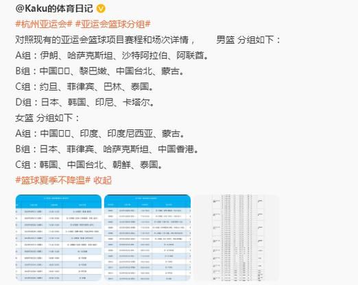 亚运篮球赛程分组_亚运篮球赛程分组直播_亚运篮球赛程分组录像回放