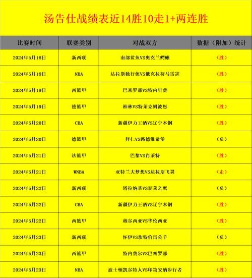 亚运篮球赛程比分查询_亚运篮球赛程比分查询直播_亚运篮球赛程比分查询录像回放