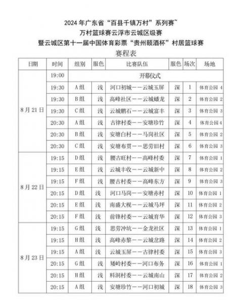 亚运篮球赛程规则_亚运篮球赛程规则直播_亚运篮球赛程规则录像回放
