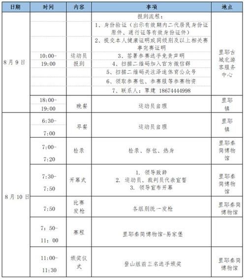 八面山篮球赛赛程表图片_八面山篮球赛赛程表图片直播_八面山篮球赛赛程表图片免费在线观看