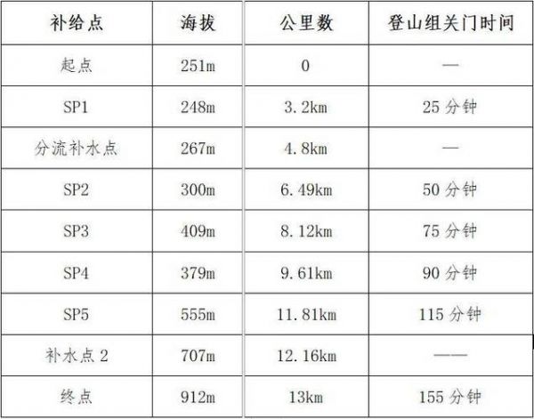八面山篮球赛赛程表最新_八面山篮球赛赛程表最新直播_八面山篮球赛赛程表最新录像回放
