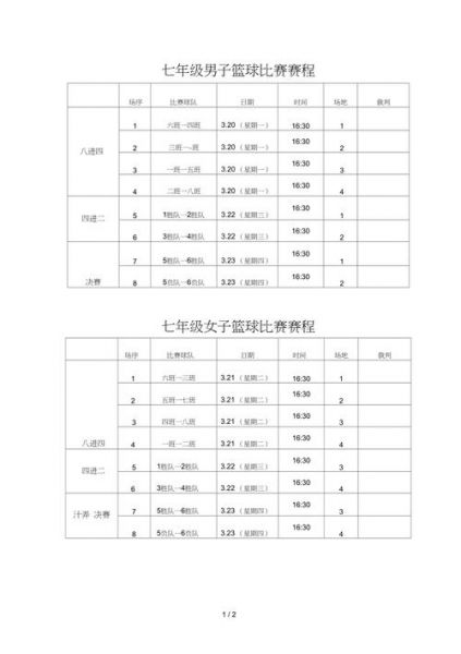 兰坪县篮球赛赛程_兰坪县篮球赛赛程直播_兰坪县篮球赛赛程录像回放