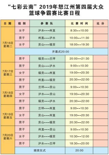 兰坪篮球赛赛程表_兰坪篮球赛赛程表直播_兰坪篮球赛赛程表免费在线观看