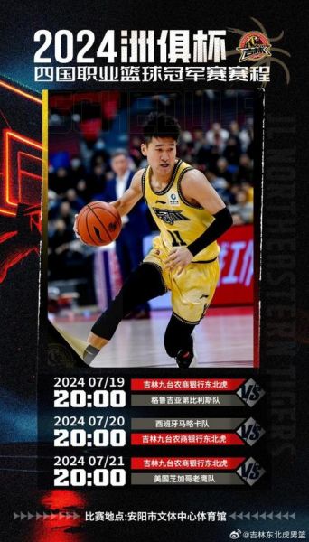 四国篮球赛程_四国篮球赛程直播_四国篮球赛程录像回放