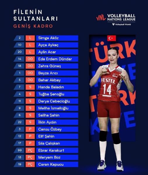 土耳其女子排球队名单介绍_土耳其女子排球队名单介绍直播_土耳其女子排球队名单介绍录像回放