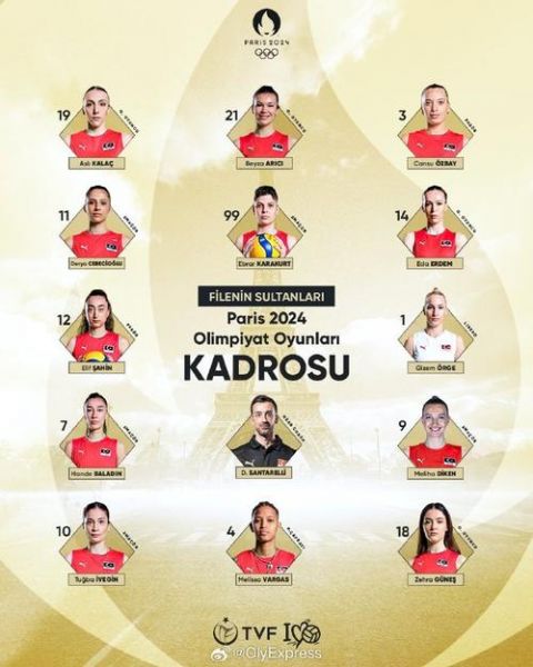 土耳其女排球员名单年龄介绍_土耳其女排球员名单年龄介绍直播_土耳其女排球员名单年龄介绍录像回放