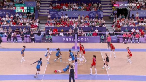 土耳其排球联赛百科知识_土耳其排球联赛百科知识直播_土耳其排球联赛百科知识免费在线观看