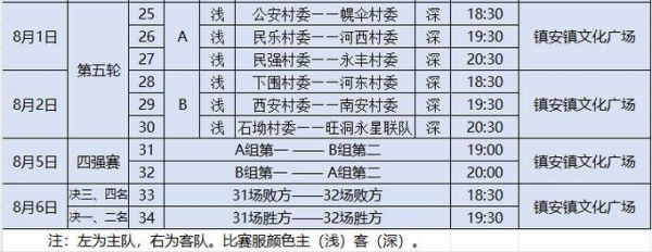 富林村ba篮球赛程表_富林村ba篮球赛程表直播_富林村ba篮球赛程表录像回放