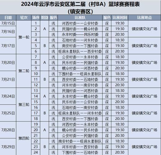 富林村ba篮球赛程表_富林村ba篮球赛程表直播_富林村ba篮球赛程表录像回放