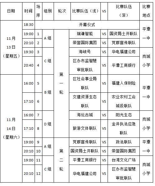山西第三届省国资系统篮球赛程表_山西第三届省国资系统篮球赛程表直播_山西第三届省国资系统篮球赛程表录像回放