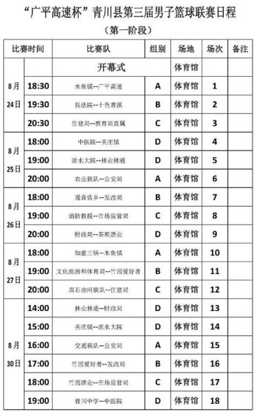 康县篮球赛赛程表_康县篮球赛赛程表直播_康县篮球赛赛程表免费在线观看