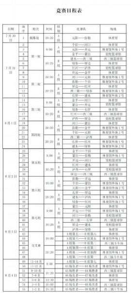 弥勒2024篮球赛程表_弥勒2024篮球赛程表直播_弥勒2024篮球赛程表录像回放