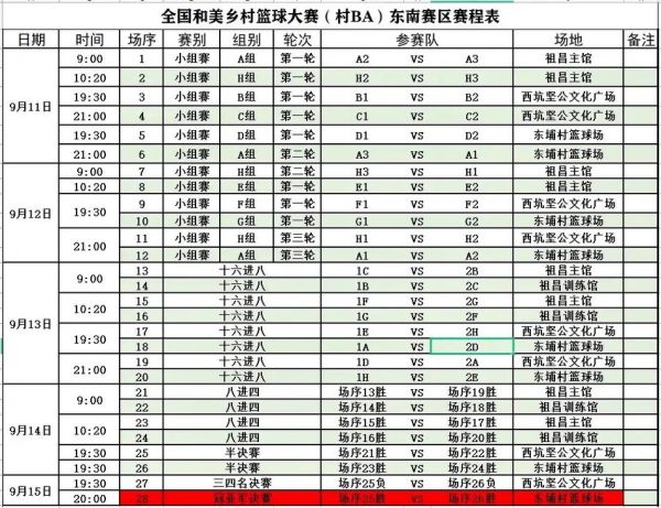 当阳村ba篮球赛程表_当阳村ba篮球赛程表直播_当阳村ba篮球赛程表录像回放