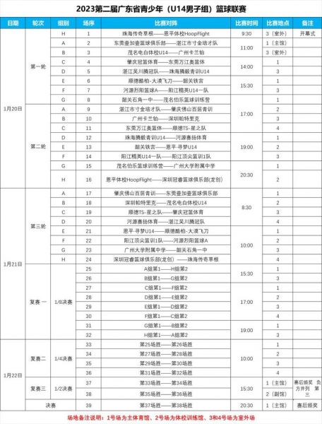 恩平高中篮球赛赛程表_恩平高中篮球赛赛程表直播_恩平高中篮球赛赛程表免费在线观看
