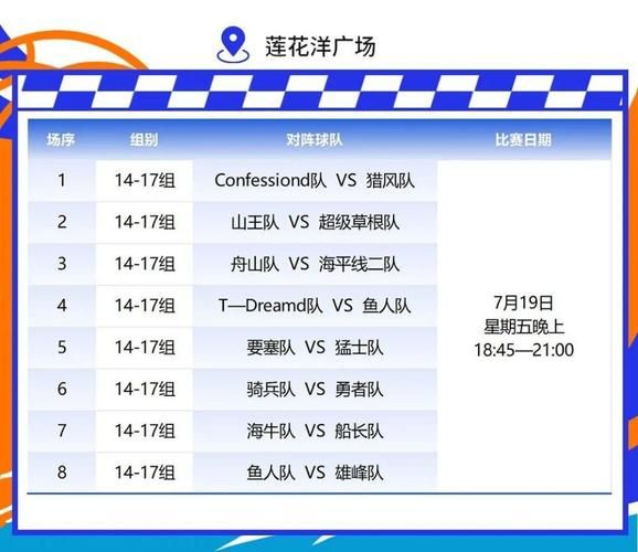 拉仁镇2024篮球赛程_拉仁镇2024篮球赛程直播_拉仁镇2024篮球赛程录像回放