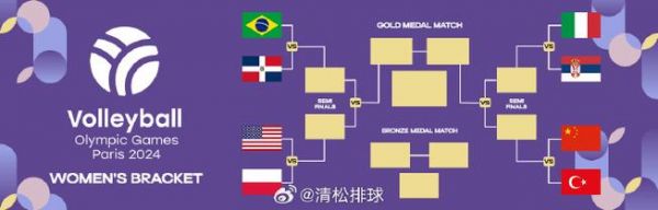 排球土耳其赛程表图片高清_排球土耳其赛程表图片高清直播_排球土耳其赛程表图片高清录像回放