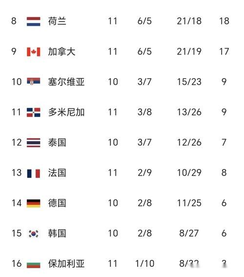 排球土耳其赛程表图片高清_排球土耳其赛程表图片高清直播_排球土耳其赛程表图片高清录像回放