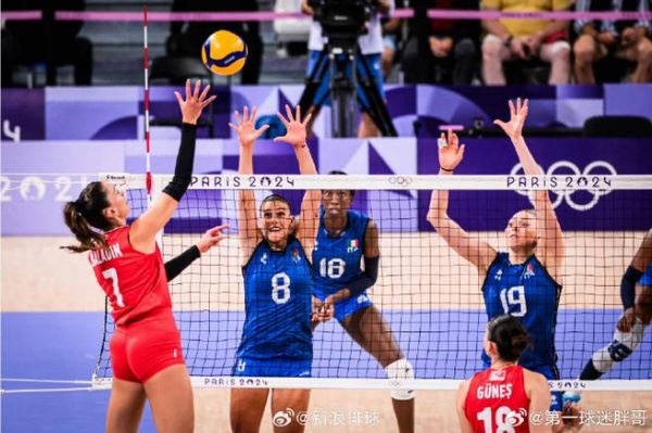 排球意大利对土耳其预测_排球意大利对土耳其预测直播_排球意大利对土耳其预测录像回放