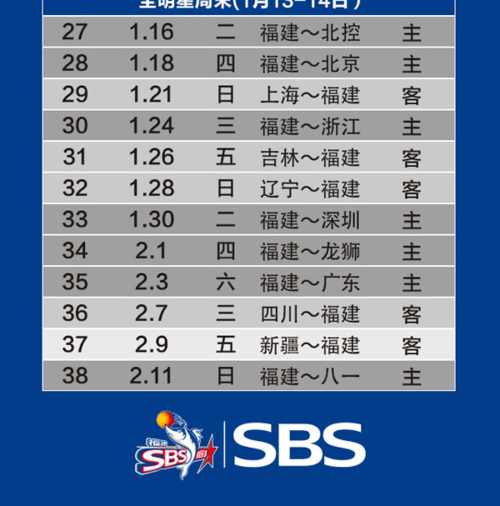 晋江sbs篮球赛程表_晋江sbs篮球赛程表直播_晋江sbs篮球赛程表录像回放