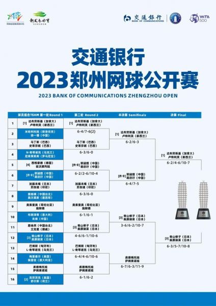 永城2024篮球赛程表_永城2024篮球赛程表直播_永城2024篮球赛程表录像回放