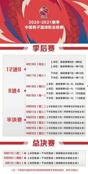沐川篮球赛程安排表最新_沐川篮球赛程安排表最新直播_沐川篮球赛程安排表最新录像回放