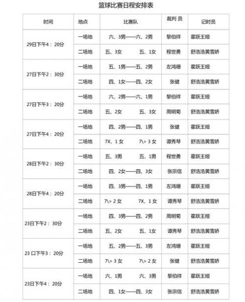 浙江亚运会篮球赛程安排_浙江亚运会篮球赛程安排直播_浙江亚运会篮球赛程安排录像回放