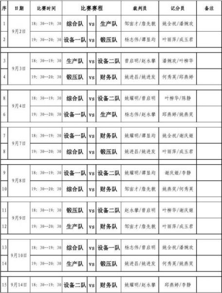 海口市篮球赛事赛程表格_海口市篮球赛事赛程表格直播_海口市篮球赛事赛程表格免费在线观看