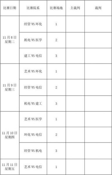 男子排球土耳其站赛程表_男子排球土耳其站赛程表直播_男子排球土耳其站赛程表录像回放