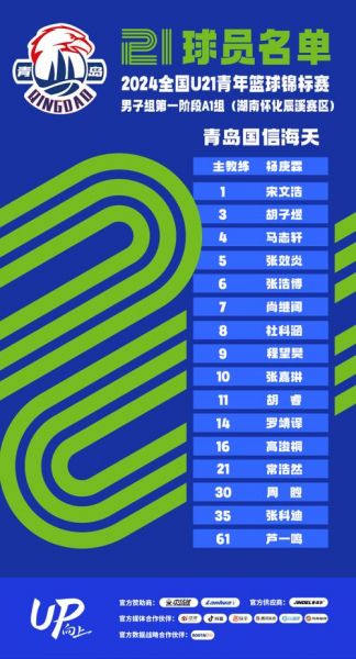 石阡篮球赛程表2024_石阡篮球赛程表2024直播_石阡篮球赛程表2024录像回放