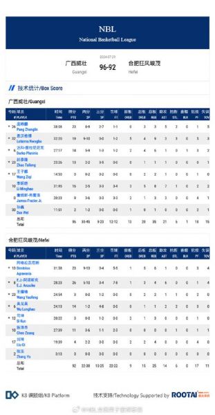 石阡篮球赛程表8月14号_石阡篮球赛程表8月14号直播_石阡篮球赛程表8月14号录像回放